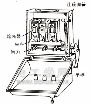 鐵殼開關(guān)結(jié)構(gòu)圖