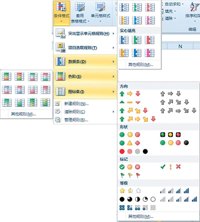 Excel图表制作之前：函数、定义名称及条件格式-Excel22