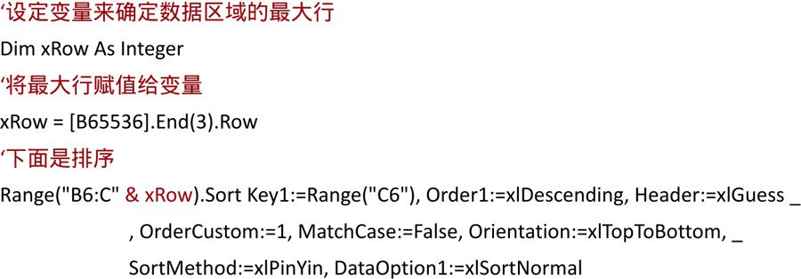 ChartUpdate图表更新－排序