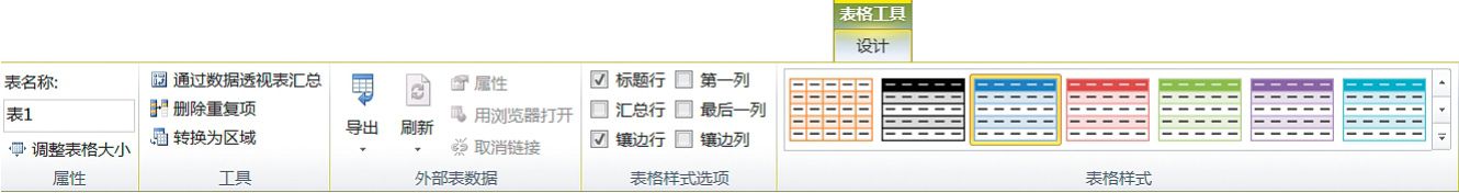 Excel 2010列表选项卡