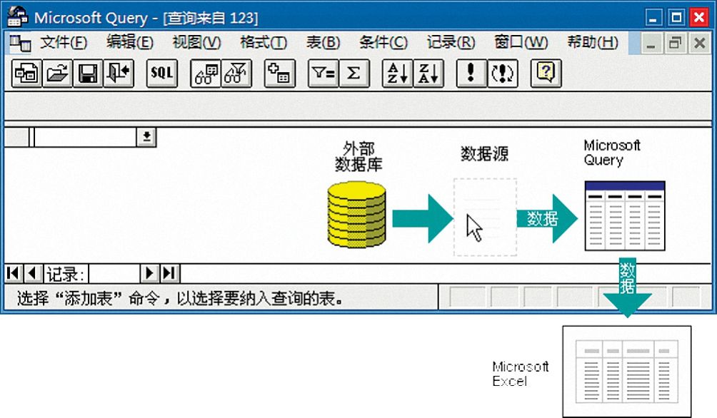 Excel中的Microsoft Query