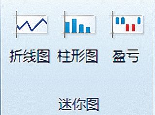 BI仪表板：构成-Excel22