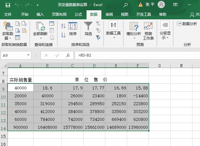 双变量数据表运算结果