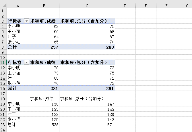 使用数据透视表合并数据