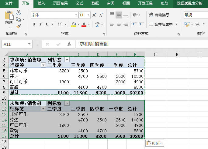 复制数据透视表效果