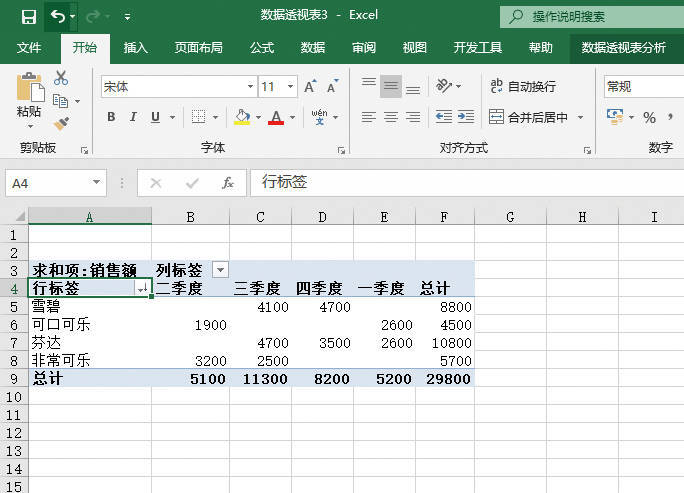 行标签降序排列