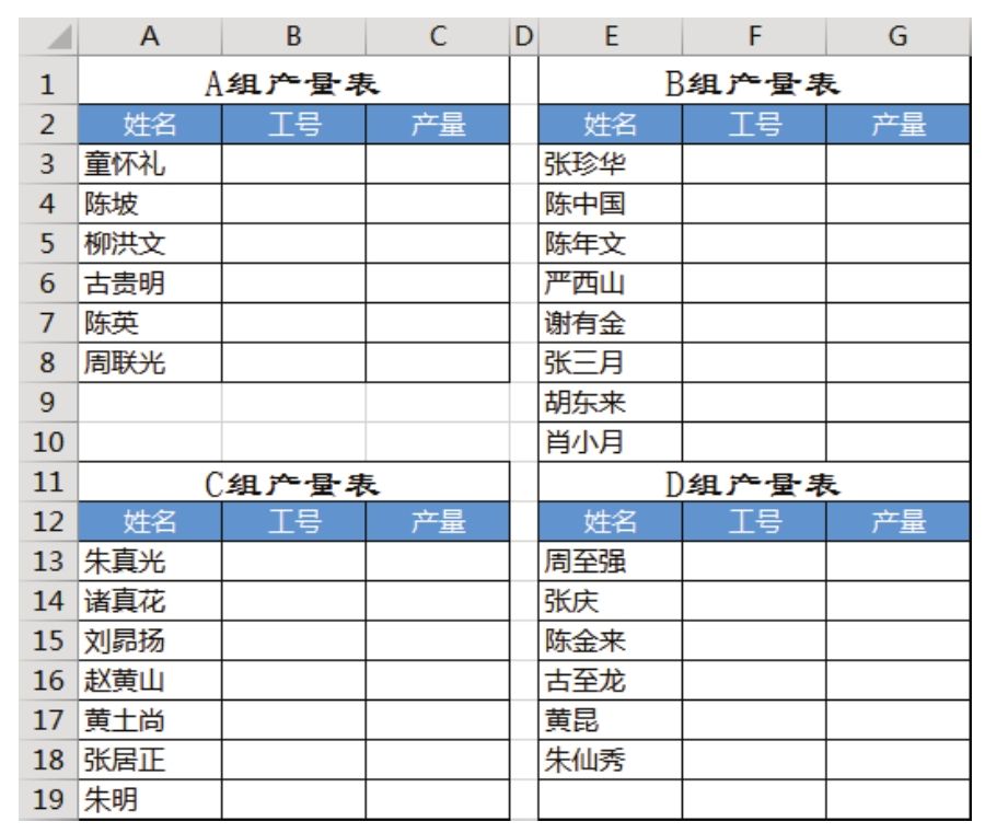 Excel 可以批量复制格式吗？-Excel22