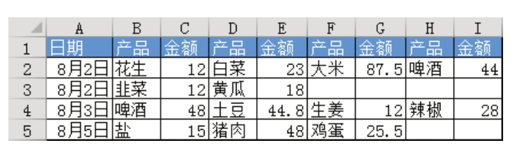 Excel 能否将采购记录表中的文本与数值分开显示？-Excel22