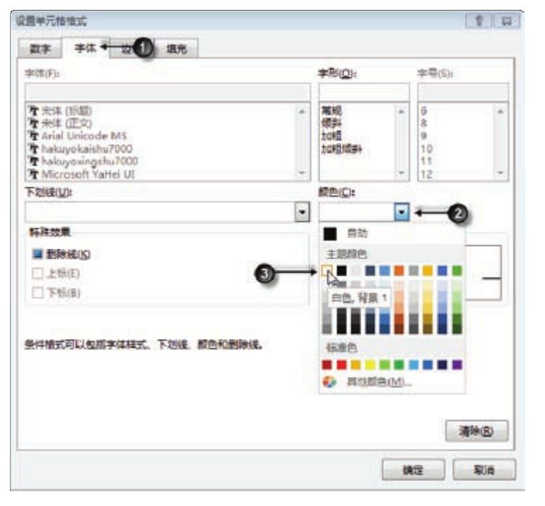 Excel 可否隐藏所有的错误值？-Excel22