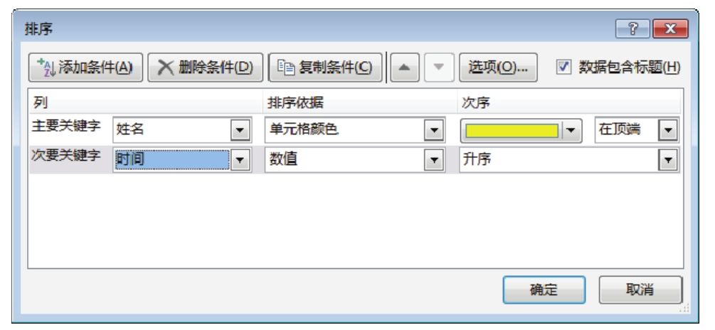 Excel 能按颜色和数值双条件排序吗？-Excel22