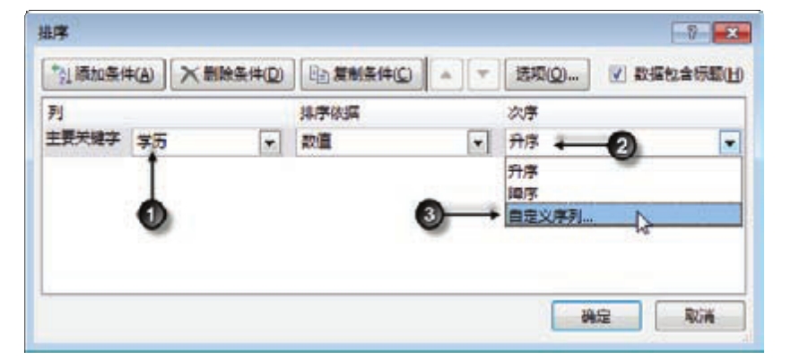 Excel 可否可按学历排序？-Excel22