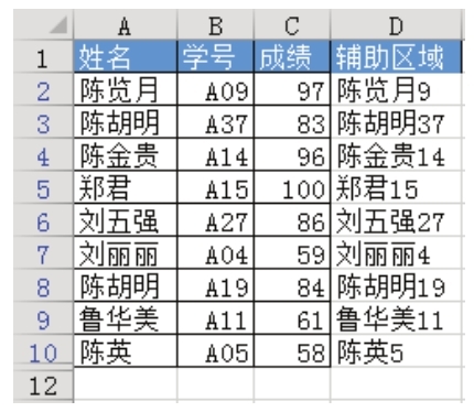 Excel 如何快捷删除多列的重复值？-Excel22