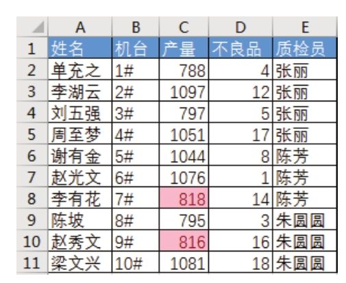 Excel 能否标示出产量在800～1000之间的单元格？-Excel22