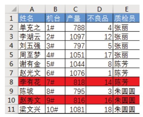 Excel 能否标示出产量在800～1000之间的单元格？-Excel22