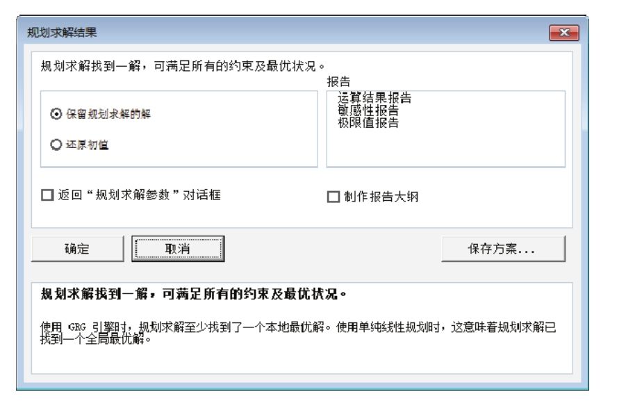 Excel 不通过公式可以解二元一次方程吗？-Excel22