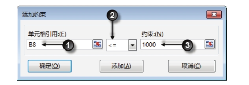 Excel 是否能根据总金额与商品的单价优化购买组合？-Excel22