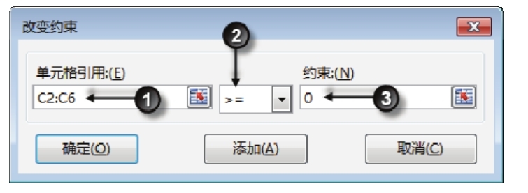 Excel 是否能根据总金额与商品的单价优化购买组合？-Excel22