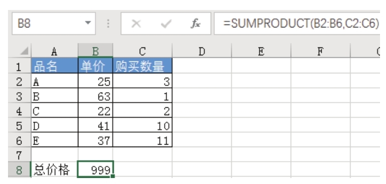 Excel 是否能根据总金额与商品的单价优化购买组合？-Excel22