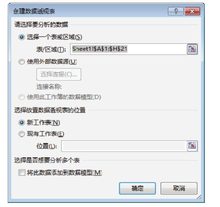 Excel 如何才能应付灵活多变的汇总需求？-Excel22