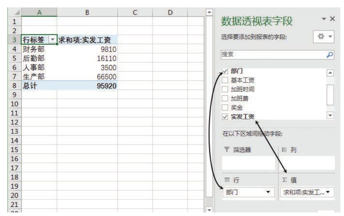 Excel 如何才能应付灵活多变的汇总需求？-Excel22