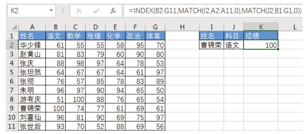 Excel 是否可以根据姓名和科目自动查找对应成绩？-Excel22