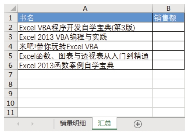 Excel 能否根据销量和单价对不同产品分类汇总？-Excel22