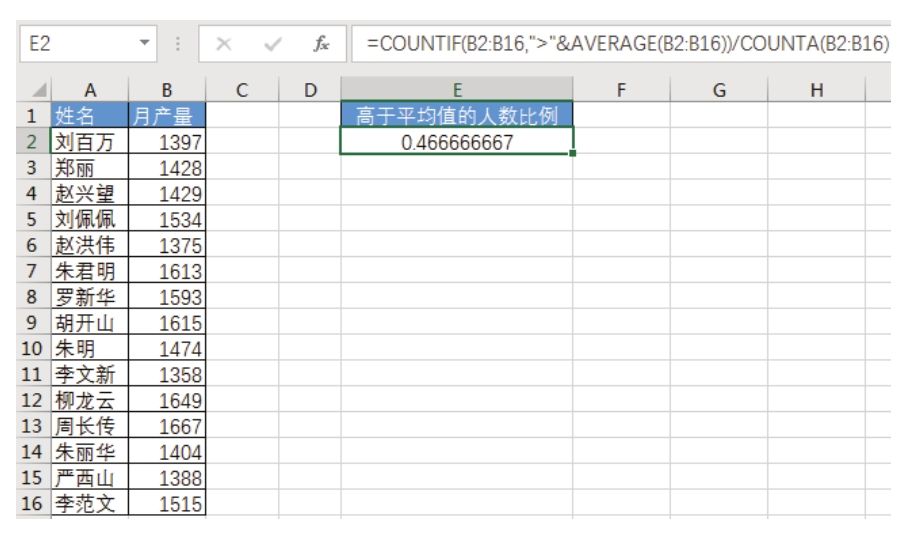 Excel 如何计算高于平均产量的人数占总人数的比例？-Excel22