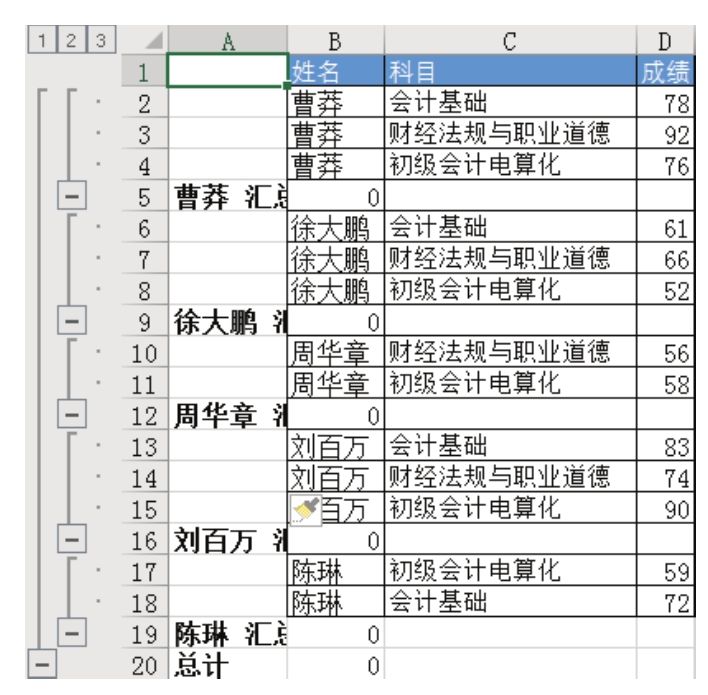 Excel 能否合并相同且相邻的单元格？-Excel22