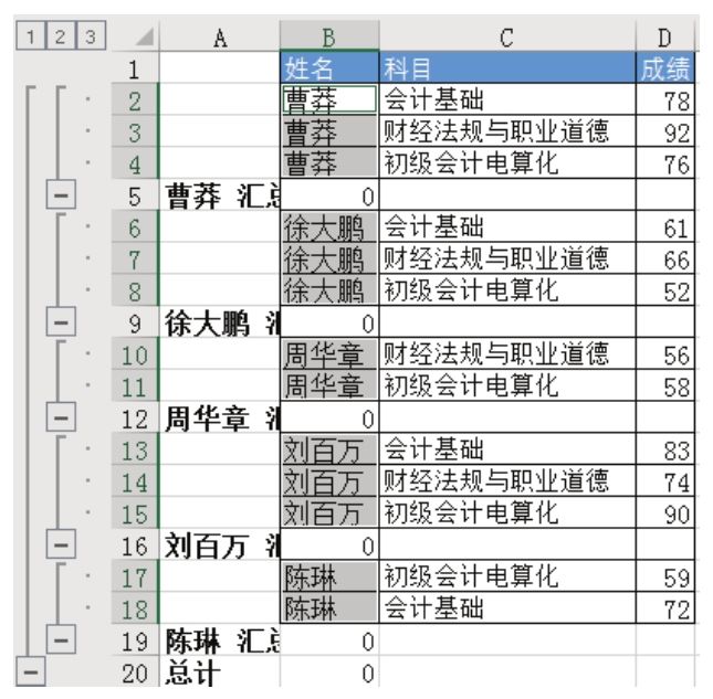 Excel 能否合并相同且相邻的单元格？-Excel22