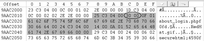 “RedHat.gif”文件被删除后的目录项