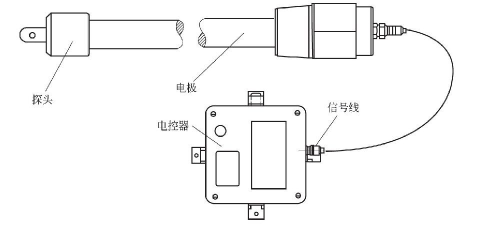 离子棒静电水处理器有什么特点？-水处理设备与技术